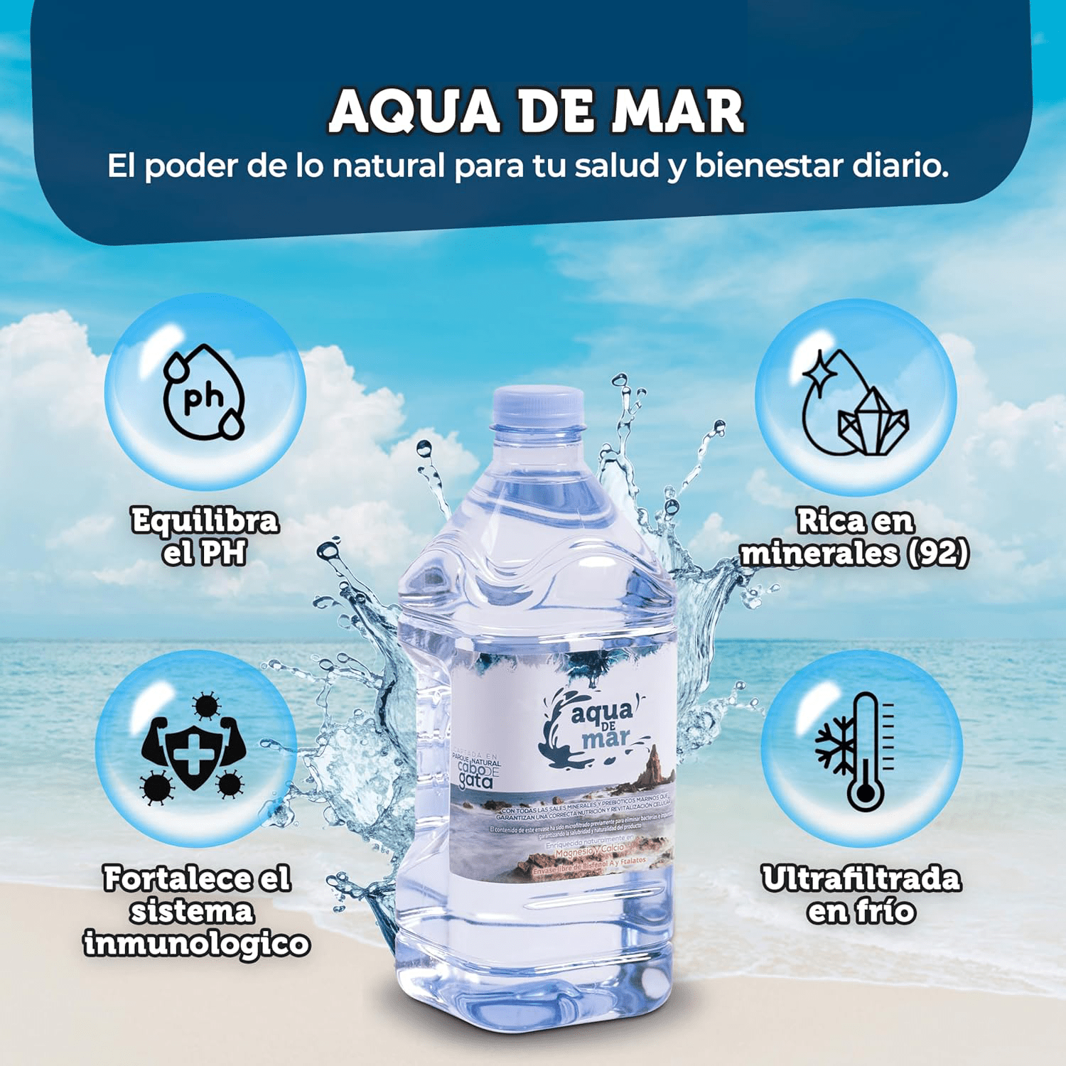 Agua de Mar Hipertónica, 6 Garrafas de 2 Litros, Rica en Minerales, Equilibra el PH, Fortalece el Sistema Inmunológico, Ultrafiltrada en Frío, Captada en el Parque Natural Cabo de Gata (Almería)